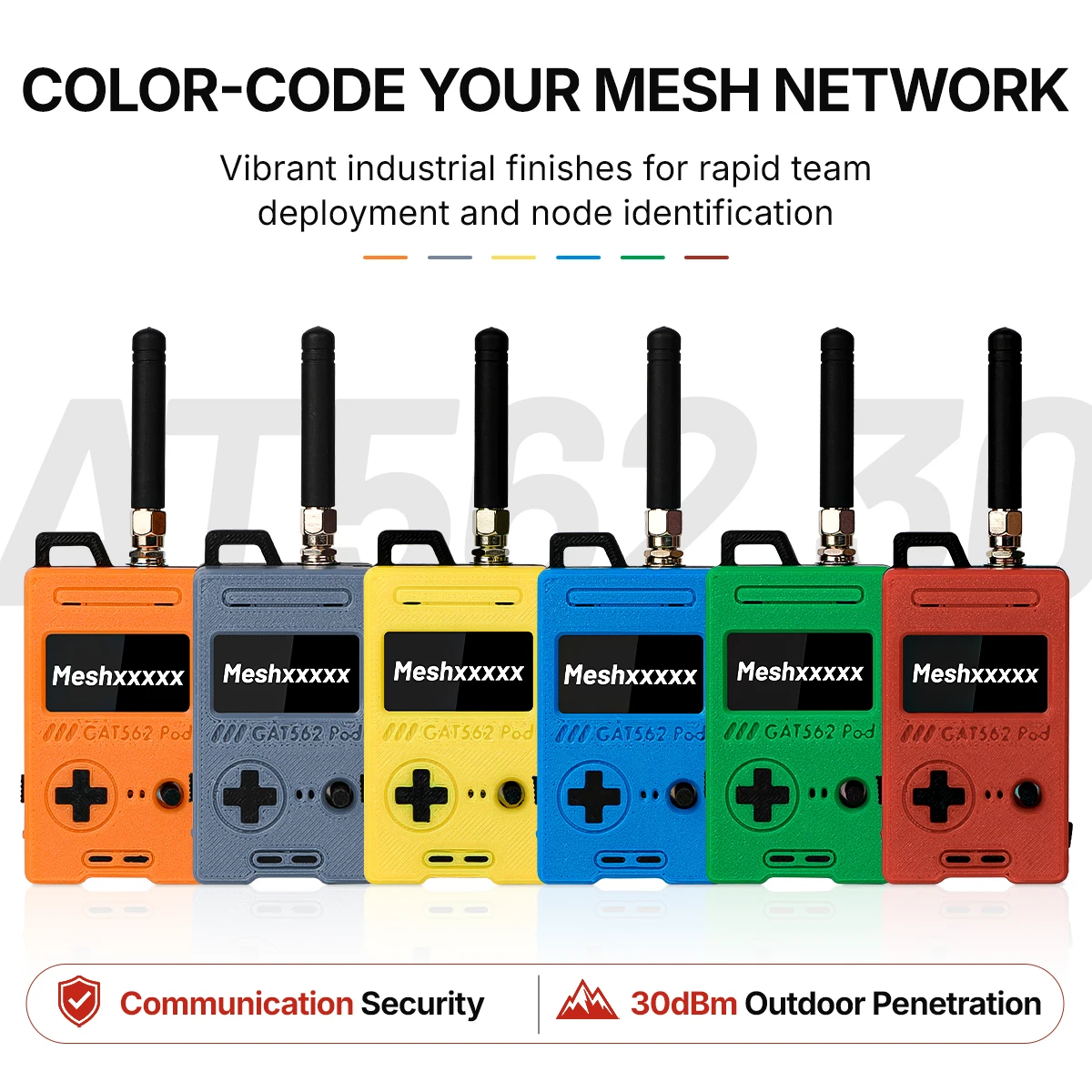 GAT562 30S Pod 30dBm High Power SX1262 NRF52840 LoRa Module Compatible Meshtastic Meshcore Radio Node Kits 433mhz/868mhz/915mhz view 2