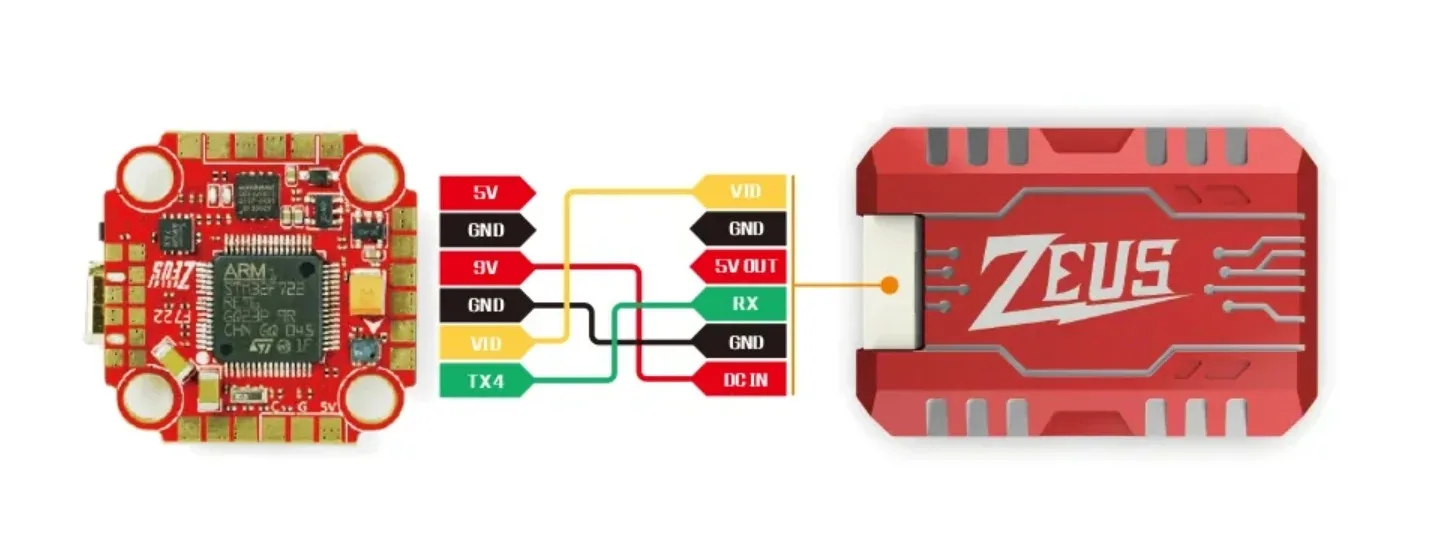 HGLRC Zeus VTX PRO 1.6W Video Transmission Built-in Microphone 7-36V CNC Heat Sink Shell MMCX for RC FPV Racing Drone Long Range