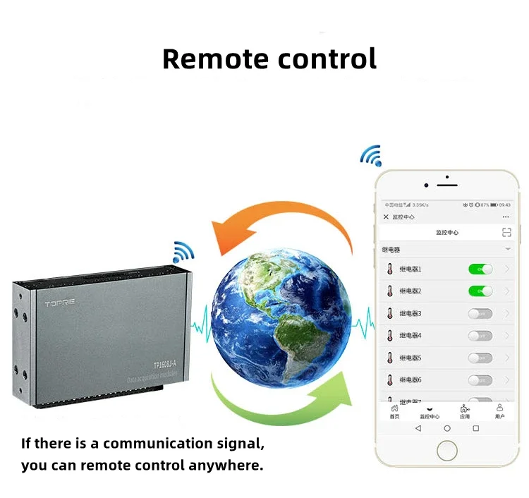อุตสาหกรรมรีโมทคอนโทรลไร้สาย 8 ช่อง WiFi 4G โมดูลรีเลย์ Modbus RTU Data Acquisition โมดูลเอาต์พุตรีเลย์