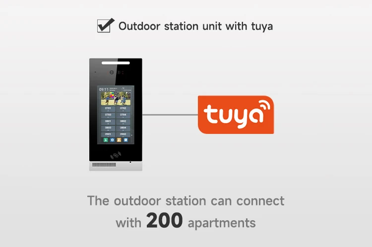 ระบบอินเตอร์คอม TCP/IP HD 1080P แบบกำหนดเอง ระบบอินเตอร์คอมวิดีโอโทรศัพท์ประตู Tuya ระบบรักษาความปลอดภัยบ้าน