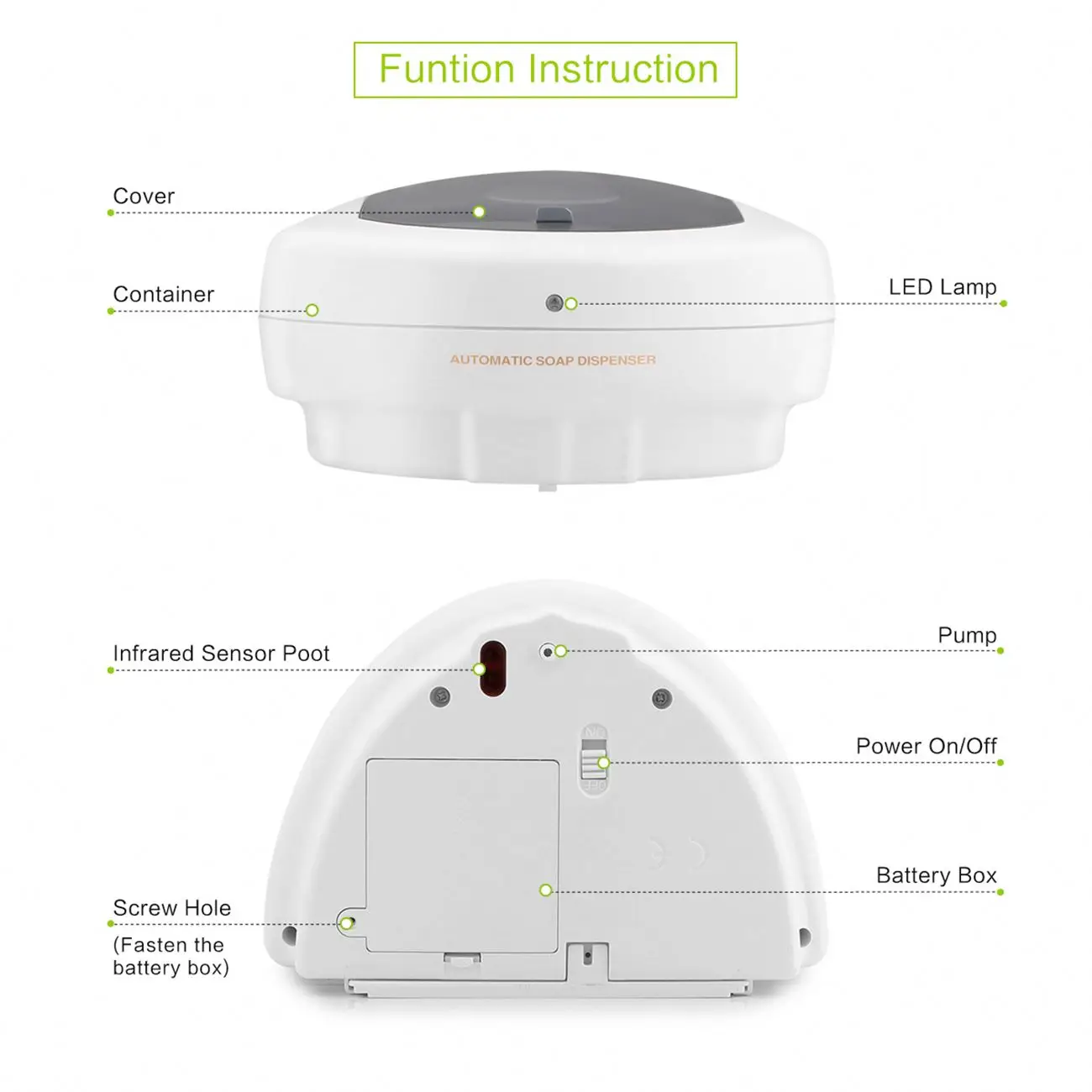 Cheap Soap Dispenser, Electric Hand Soap Dispenser & Sensor Hand Wash