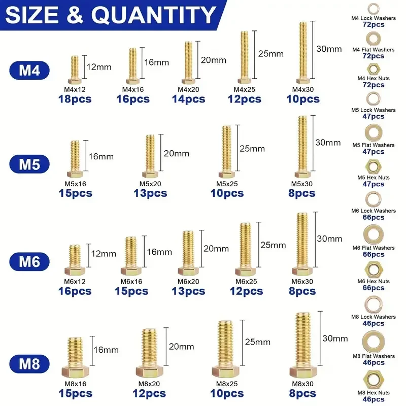 for 919pcs Color Zinc High Strength Outer Hexagon Bolts Combined Hexagon Head Screw Nut Set