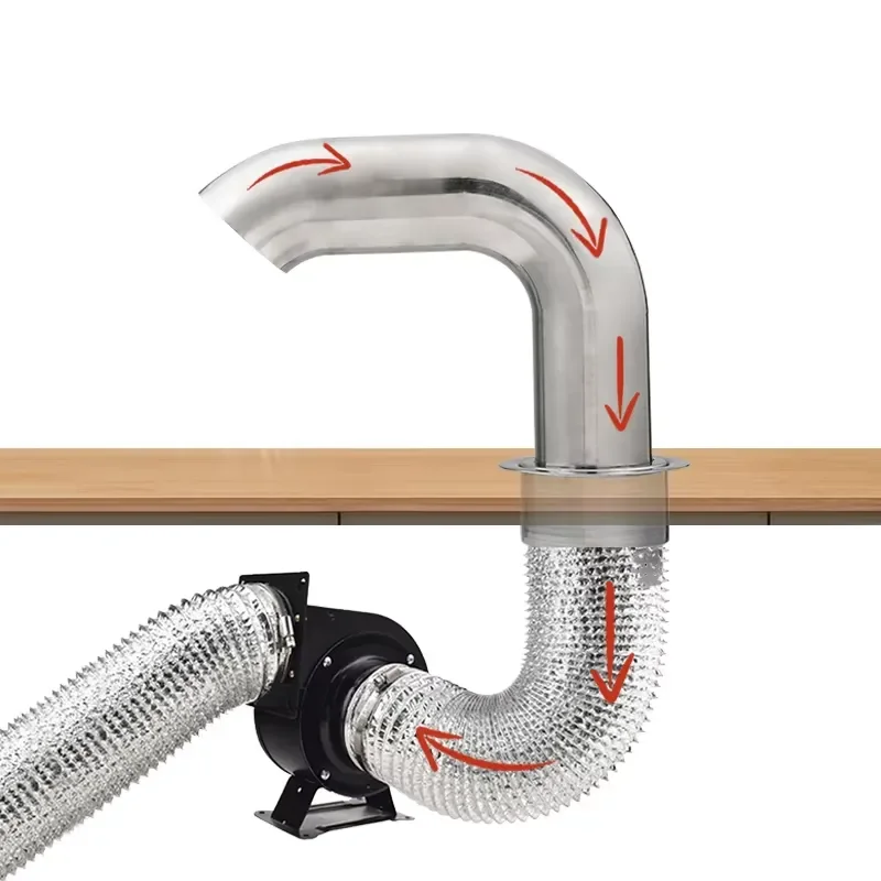 Commercial Stainless Steel Smoke Exhaust Elbow Heat Resistant Metal Pipe for Indoor Desktop BBQ Grill Smoker Barbecue