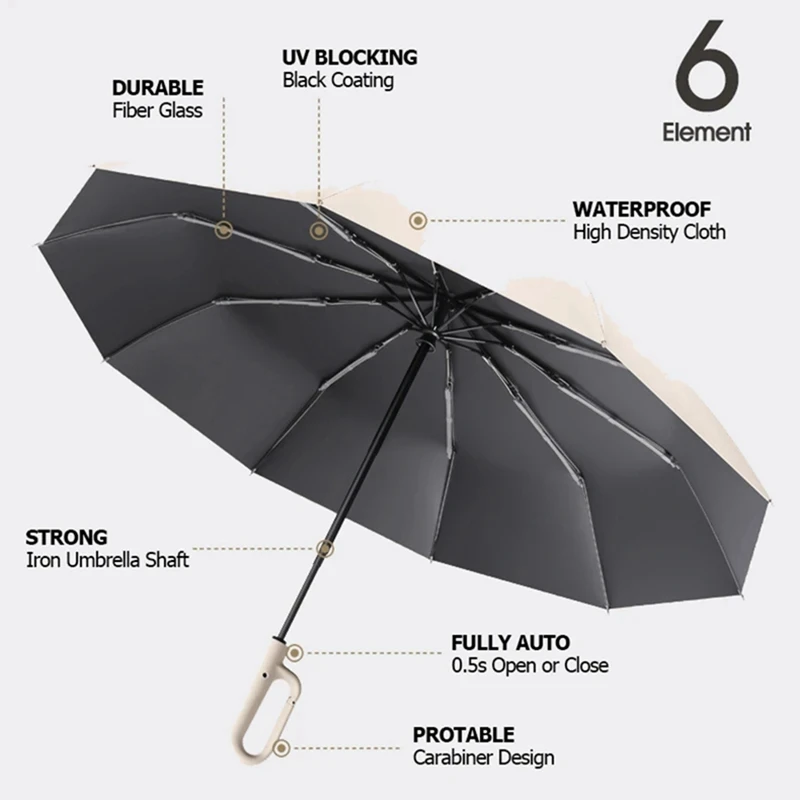 Fully Automatic Reverse Folding Umbrella With Windproof Reflective Stripe UV Umbrellas For Carabiner Handle Travel