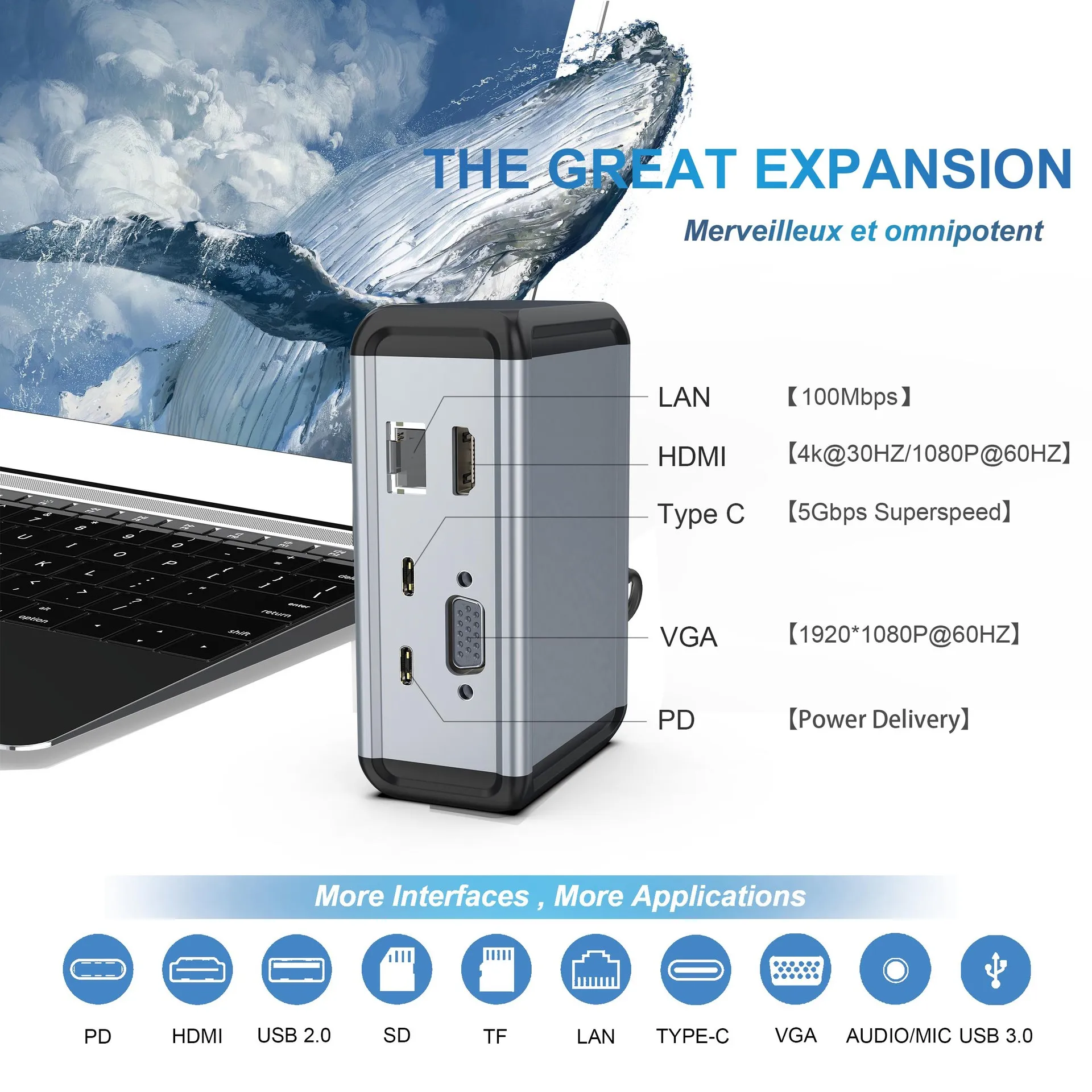 12 in 1 Hub Type-C Docking Station 4K@30Hz HDMI DisplayPort USB A RJ45 SD TF Audio 3.5mm Port Adapter for Macbook Pro Laptop PC