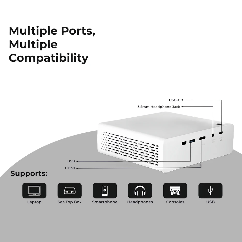 2025 Mini Pocket Pico LED DLP Projector 1080p Portable Smart Home Theater and Outdoor Projector for Small Office New Improved