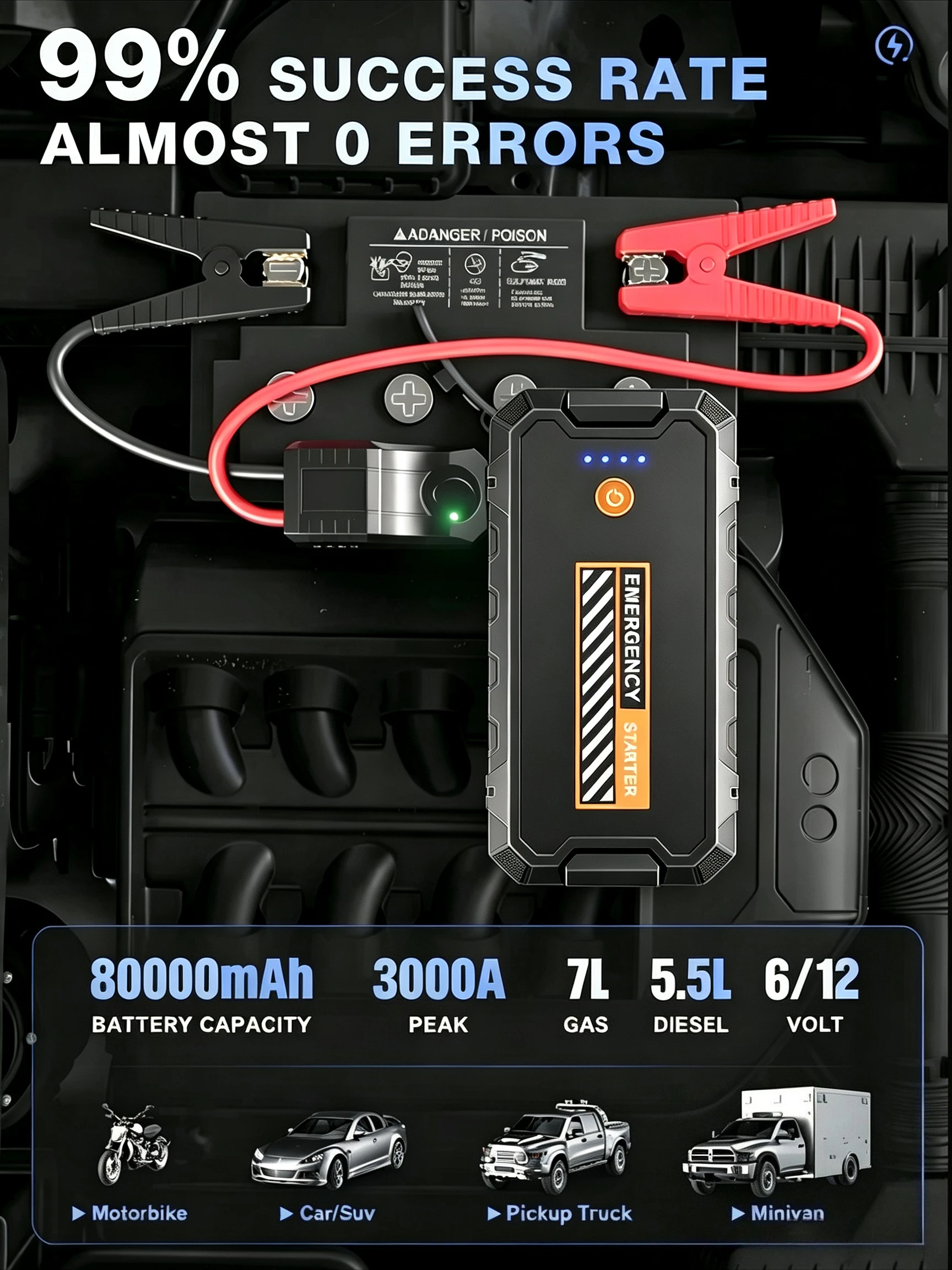 3000A Car Battery Starter 12V Car Battery Booster Vehicle Charger Wireles Charging Starter Battery Box Portable Car Jump Starter