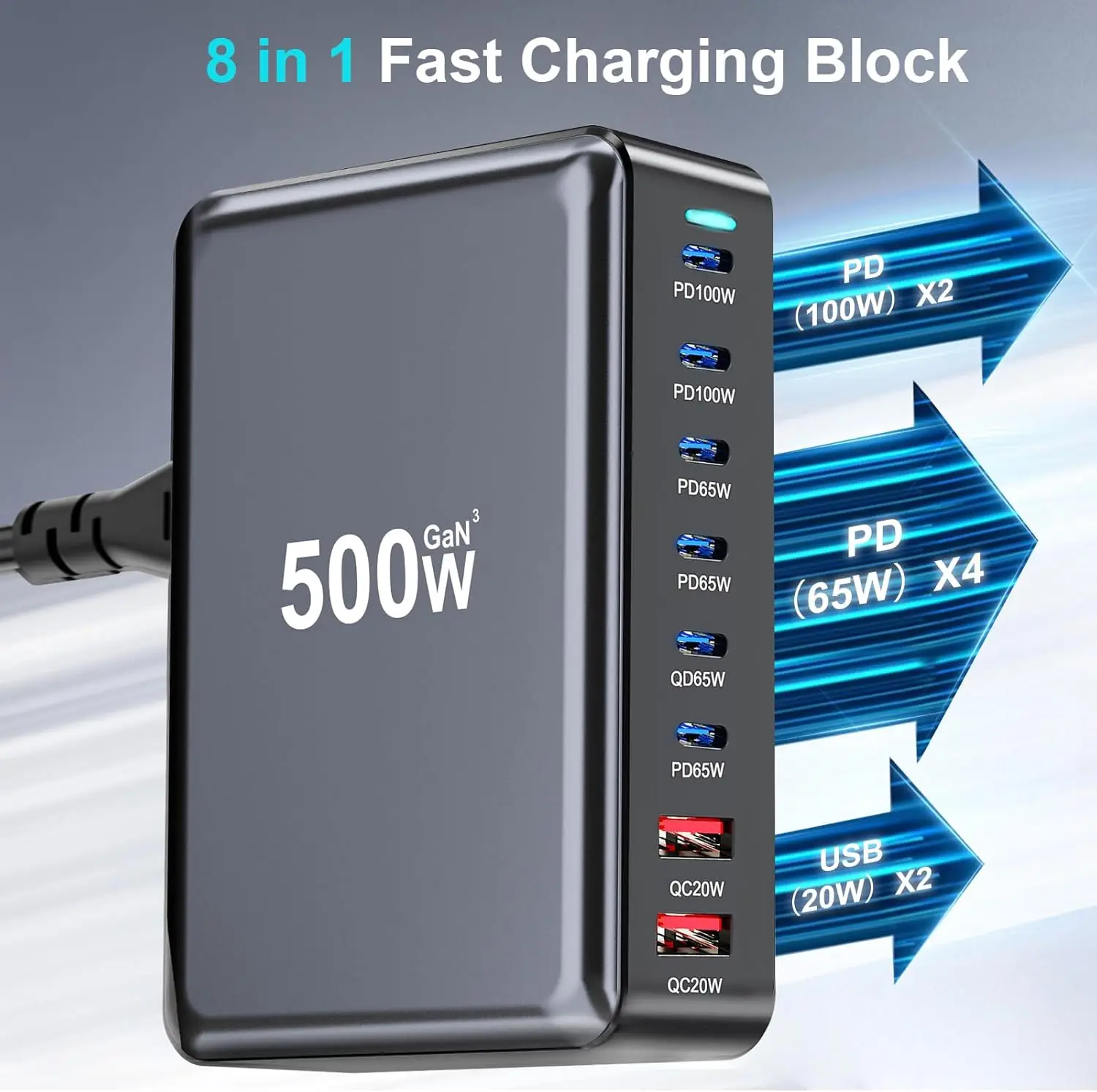 500w-gan-Ⅲ-pro-8-port-charger-usb-c-fast-charging-station-with-dual-100w-pd-pps-for-iphone-macbook-more