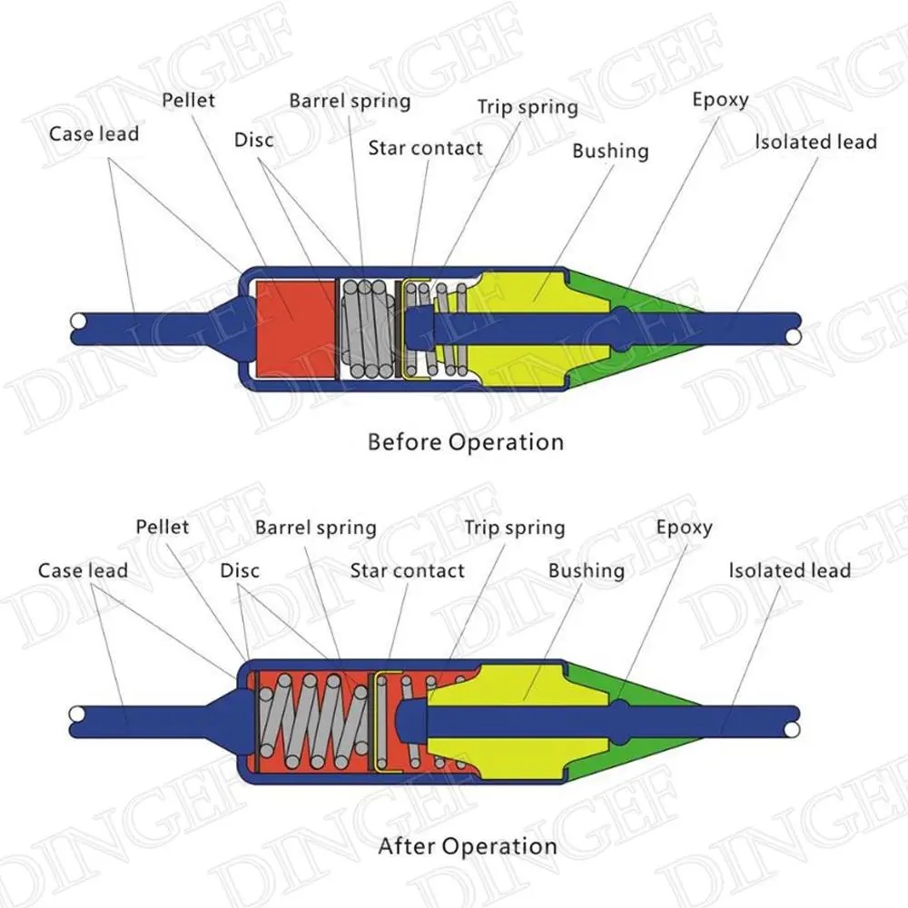 TF Thermal Fuse RY 10A 15A 250V Temperature dingef 65C 73C75C 85C 100C 120C 130C 152C 165C 172C 185C 200C 216C 240C 300C