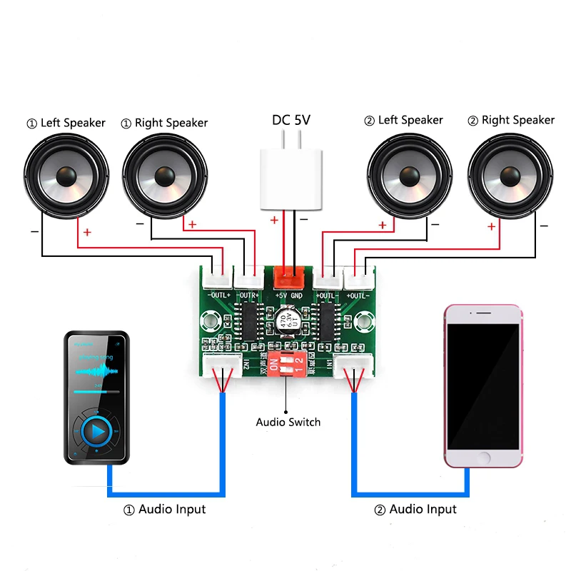 Mini XH-A156 PAM8403 Digital Audio Amplifier Board DC 5V 4 Channels 3W*4 Stereo Sound AMP with Cable for Laptop Desk Speaker