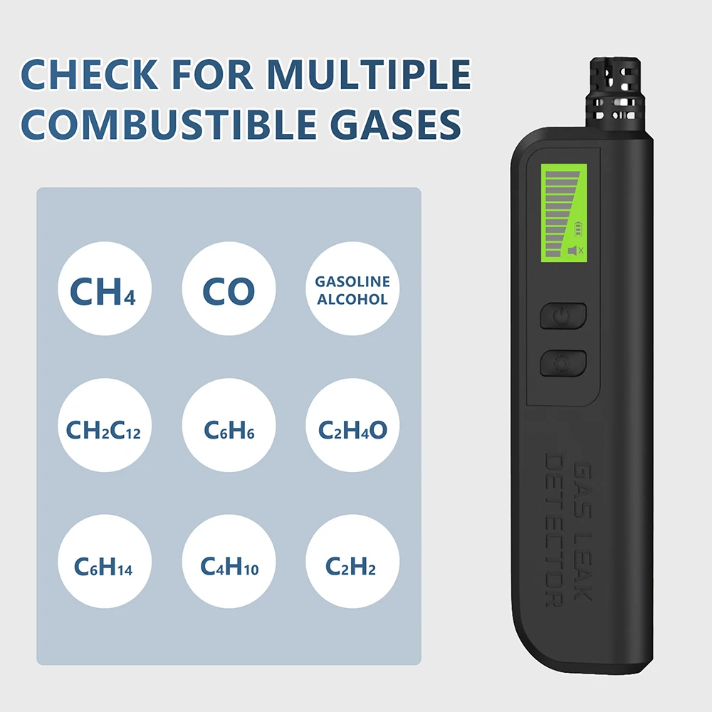 2026 New Natural Gas Leak Detector 50-1000PPM High Sensitivity Sensor Sound Alarm Carbon Monoxide Detectors