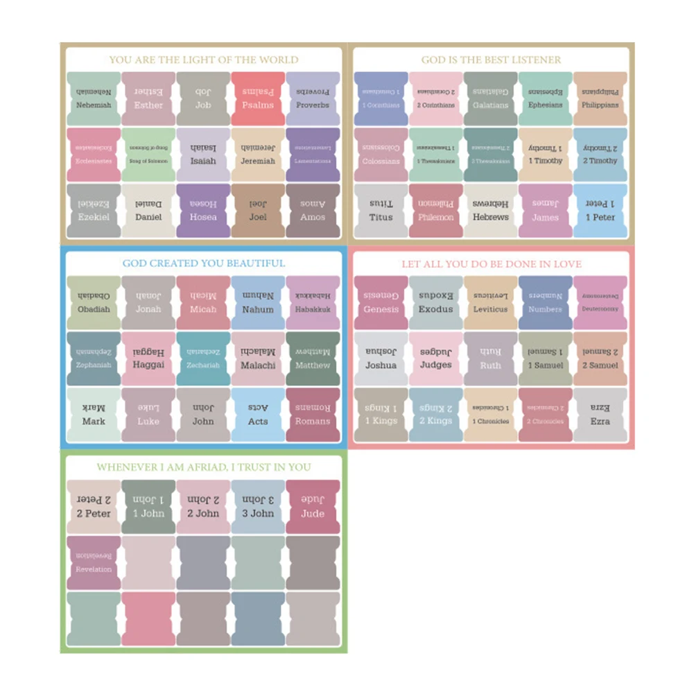 

75Pcs Laminated Bible Tabs Bible Index Tabs Tear-resistant Large Print Bible Book Tabs Bible Index Book Tabs for Easy Navigation