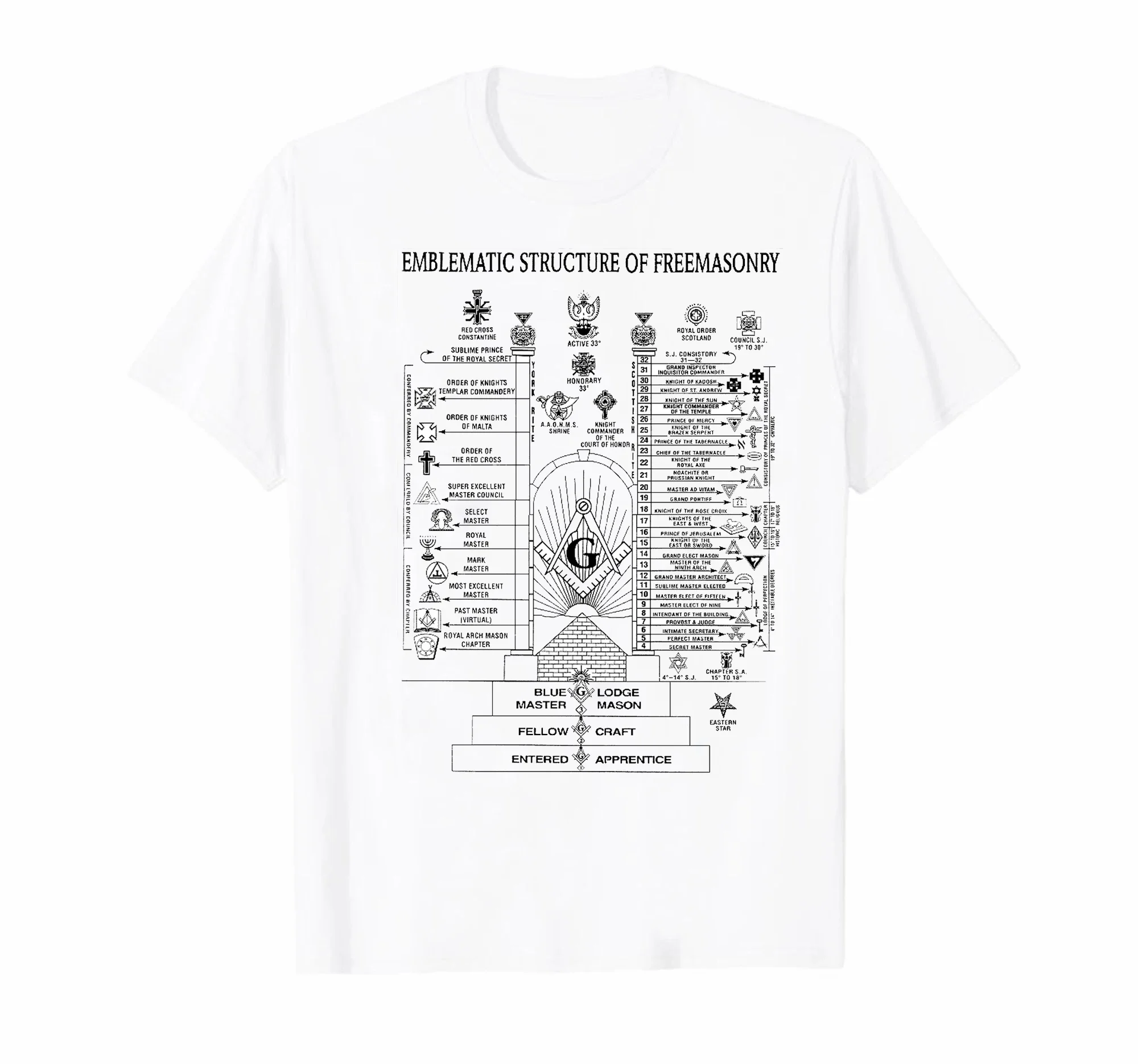 Creative Design Masonic Structure Freemasonry Freemasons Gift T-Shirt Summer Cotton Short Sleeve O-Neck Mens T Shirt New S-3XL