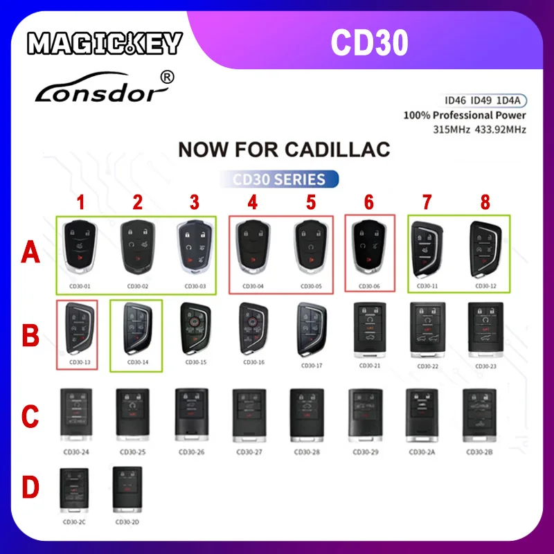 Lonsdor for CADILLAC CD30 Series Keys Universal Smart Key Work with Lonsdor K518 PRO / K518 PRO FCV and KW100