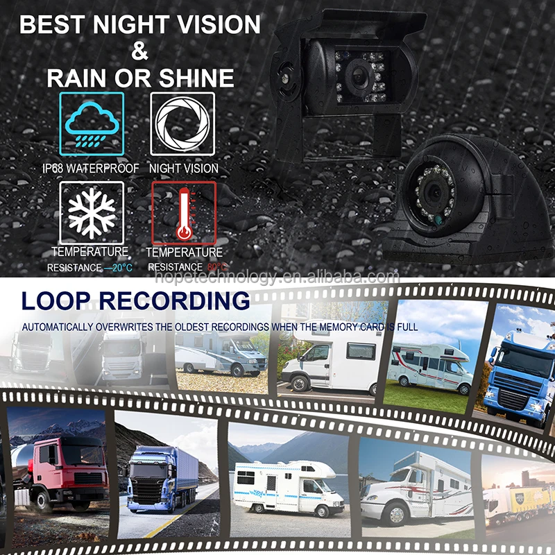 DVR 4CH Echtzeit 10,36 Zoll IPS Touchscreen MP5 CarPlayer 1080P Wasserdicht IP68 170 Grad Sternenlicht Kamera