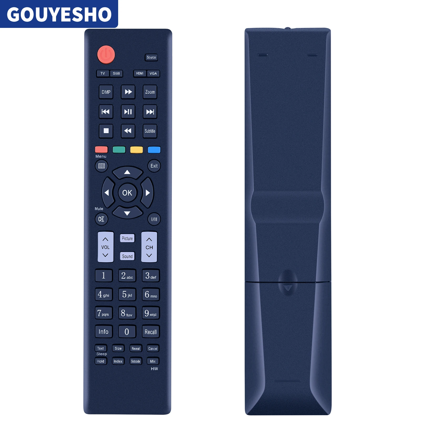 New Remote Control …
