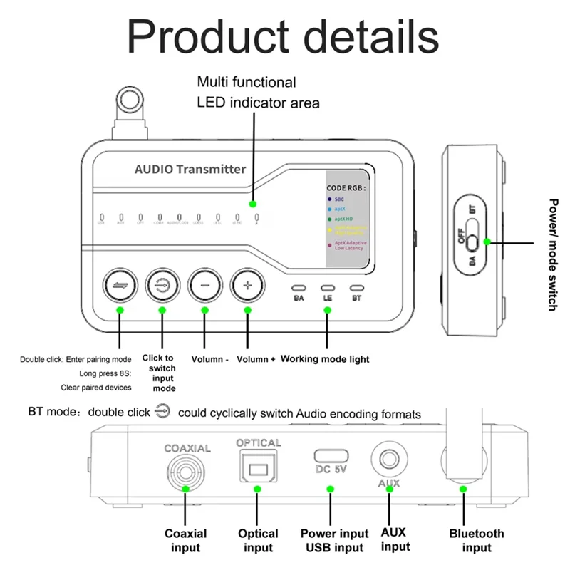 BT5.3 Transmisor de audio Distancia Aptx Adaptive/HD LC3 Transmisión inalámbrica 1 a N Receptor OTG USB Toslink Coaxial AUX