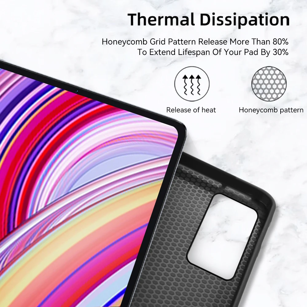 Per Xiaomi Redmi Pad Pro/POCO  - Poco Tablet Accessories recensione e prezzo