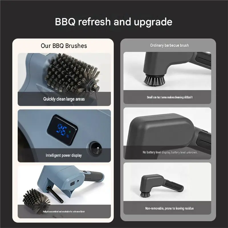 JHD Rotary Brush For Wireless Electric BBQ Cleaning Brush For Effortless Grill Grate Oil Stain Removal EU Plug