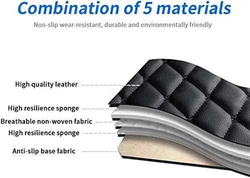 Rear Cargo Mat+Back Seat Protector+High Side Panels Protector Compatible with Porsche Macan/Macan S(Non for Macan EV) Cargo Line