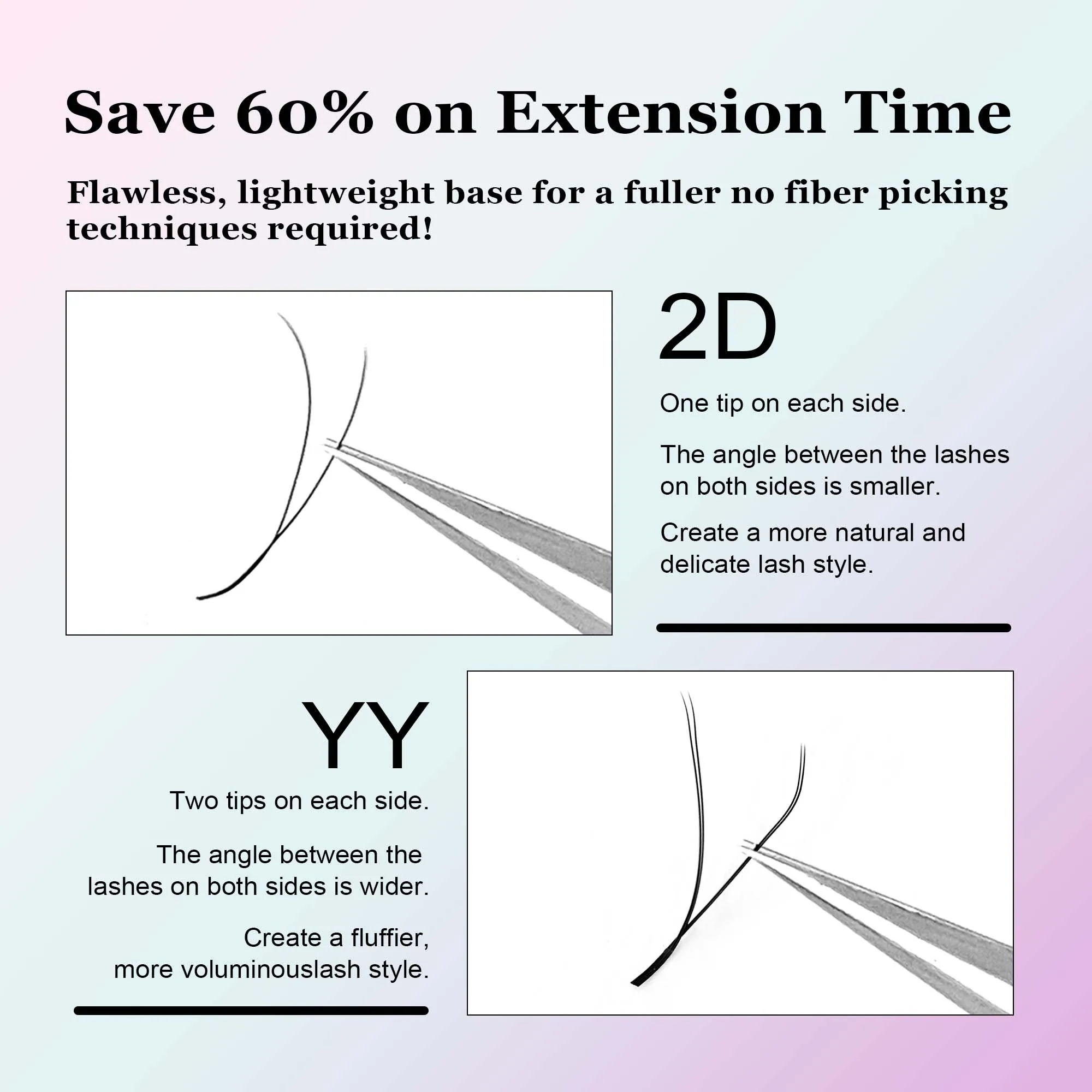 CoMango 2D Y Shape Single&Mix 8-15mm Eyelash Extension Premade Volume Natural Lash Russian Makeup Wholesales