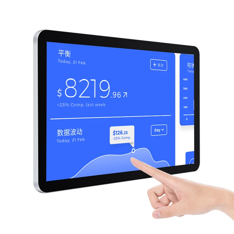 Monitoreo industrial abierto del LCD de la pantalla táctil capacitiva