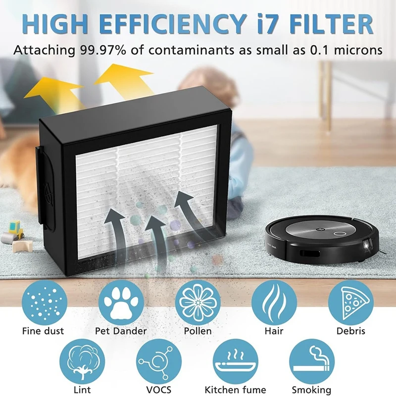YCOC-Kit de piezas de repuesto de bolsas de filtro de vacío y aspiradora Compatible con Irobot Roomba I3/I3+/I4/I4+/I6/I6+/I7/I7+/J7