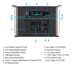 8 Main Sales Portable Energy Station - №1
