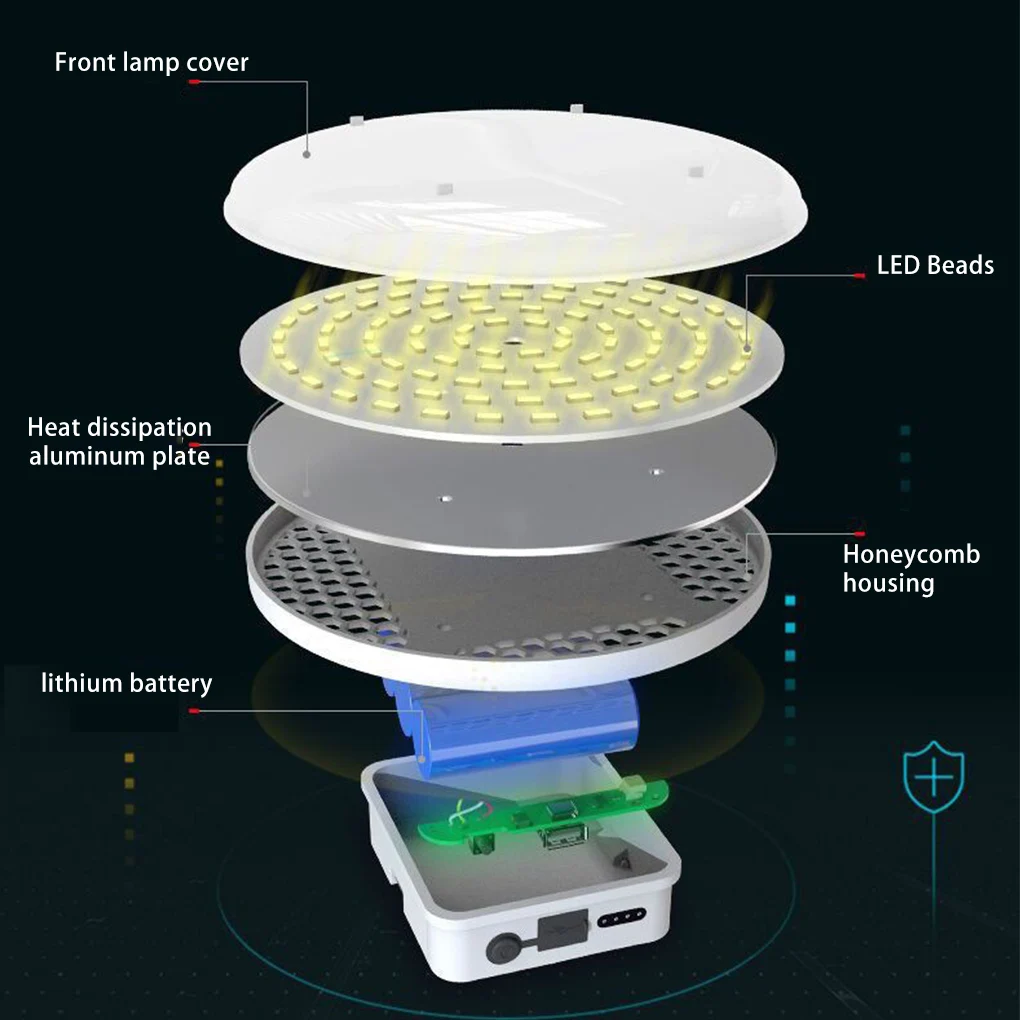 Imagem -05 - Lanterna Led Recarregável Camping Luzes Penduradas Luz de Tenda Universal