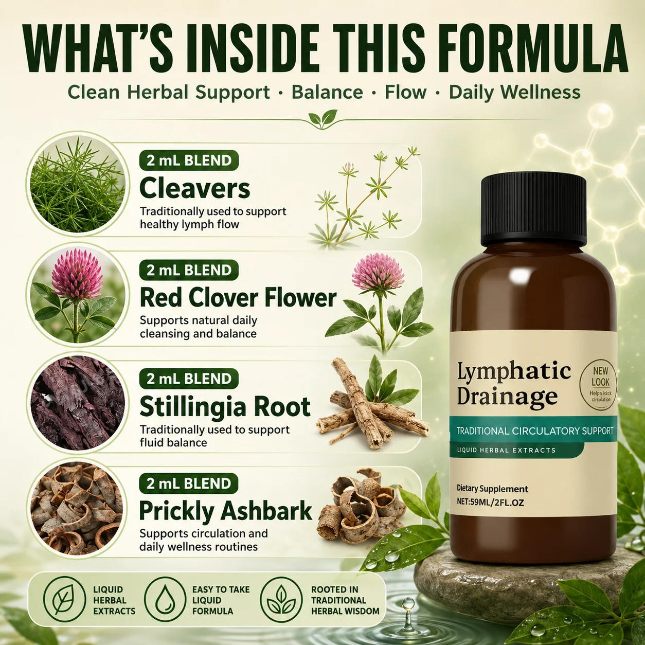 Gouttes de drainage lymphatiqu - Herbal Wellness Blend avis et prix