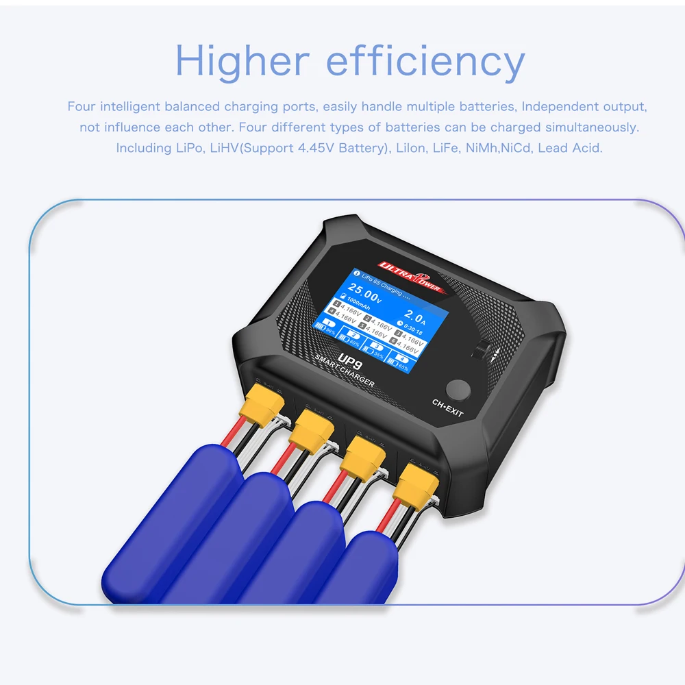 UltraPower UP9 4 kanalen slimme balanslader AC 100W DC 200W 320×240 IPS LCD voor 1-6S LiPo/LiHV/LiIon/LiFe batterij RC-model
