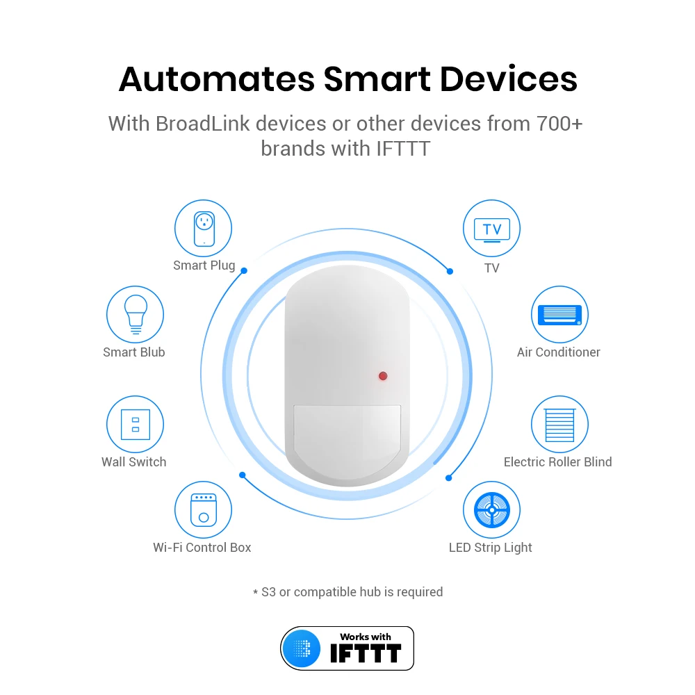 BroadLink S3 Wi-Fi inteligentny czujnik ruchu detektor PIR dla inteligentnego domu, kompatybilny z Alexa i asystent Google (wymagany koncentrator S3)