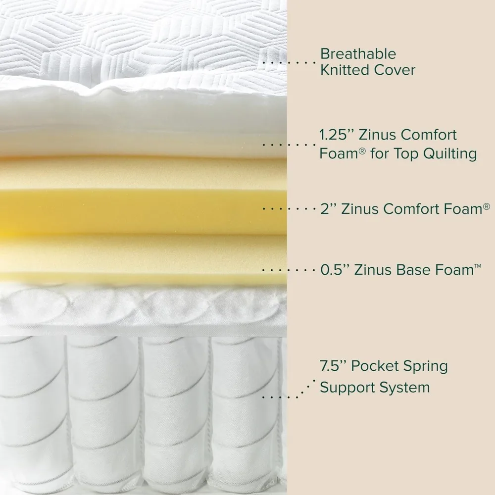 12 Inch Euro Top Pocket Spring Hybrid Mattress, Queen, Pressure Relief, Pocket Innersprings