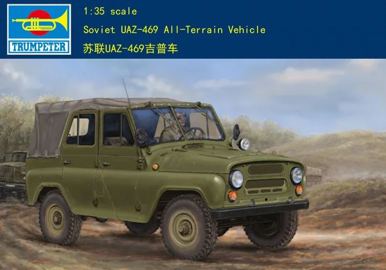 Plastic Model Kit T…