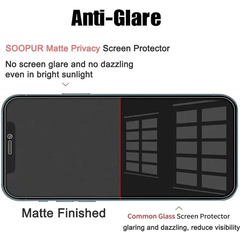 1-5PCS Anti-Spy Glass for iPhone 15 14 13 12 11 Pro Max Mini X XS XR 7 8 Plus Privacy Screen Protector For iPhone 17 16 17Air