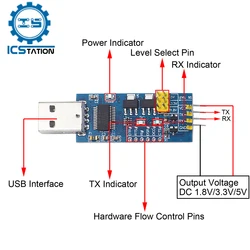 Konwerter USB na TTL konwerter USB na moduł portu szeregowego UART 5V/3.3V/1.8V FT232RL programator kodu Downloader 500mA VCC moc wyjściowa