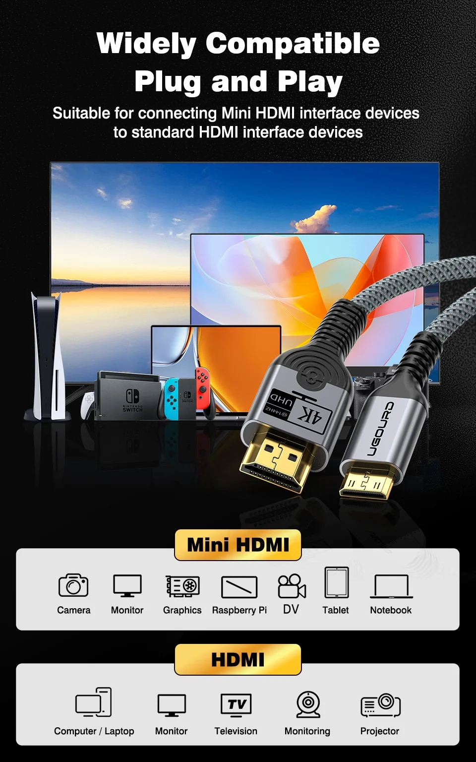 UGOURD 4K 144Hz HDMI-zu-Mini-HDMI-Kabel, bidirektionales Micro/Mini-HDMI-zu-HDMI-Kabel, 4K@60Hz für Raspberry Pi Kamera DV 2K165Hz – Detail 11