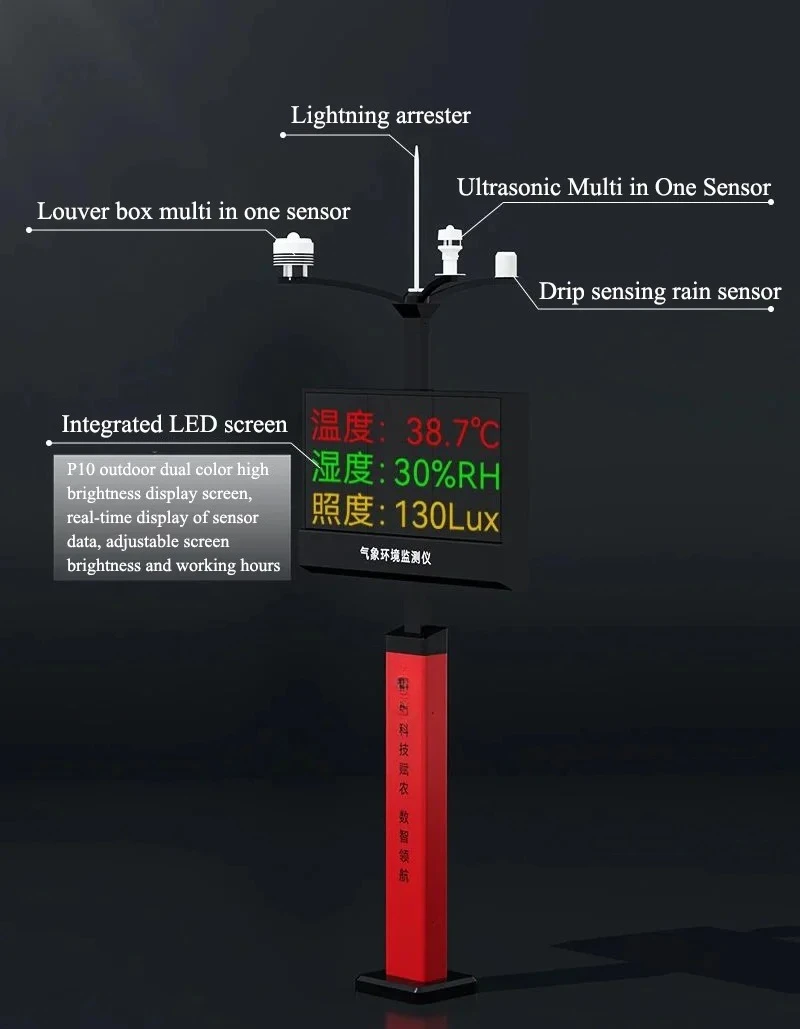 2025Monitor meteorologico per macchine agricole e ambientali Umidità dell'aria Monitor della temperatura della pioggia del vento per altri apparecchiature