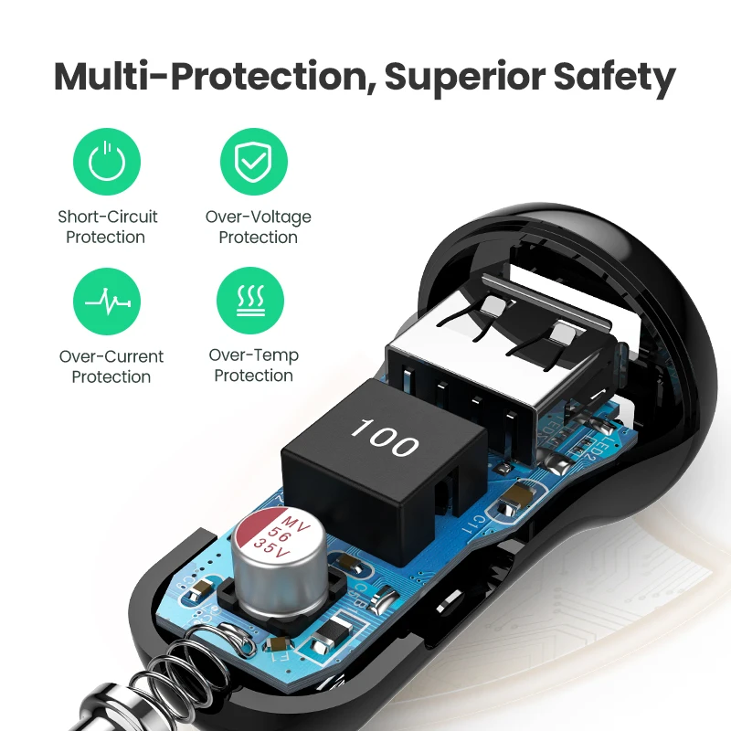 UGREEN Mini 4.8A USB Car Charger For Mobile Phone Tablet GPS Fast Charger Car-Charger Dual USB Car Phone Charger Adapter in Car