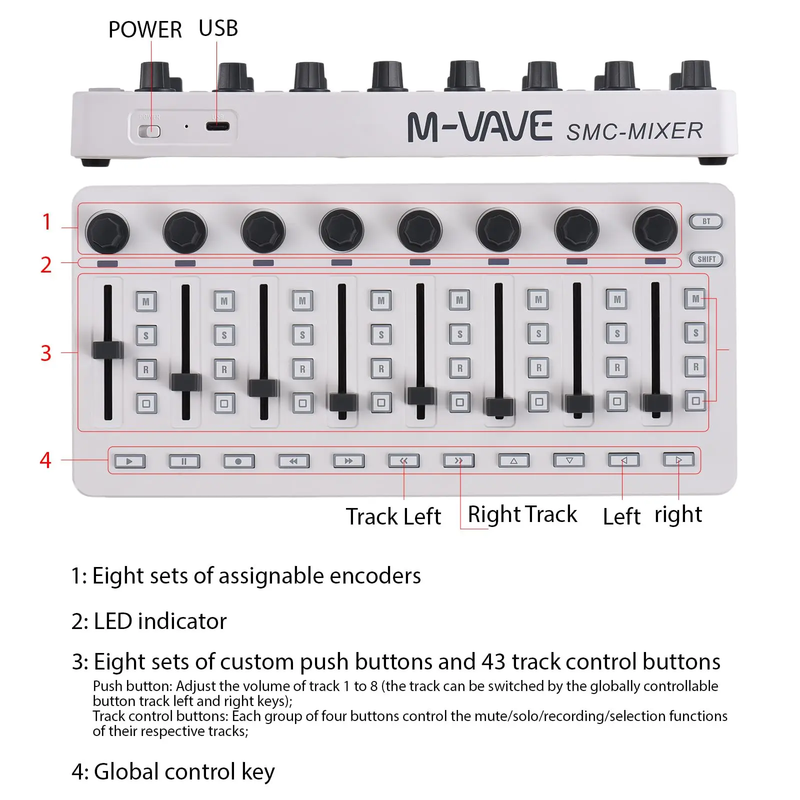 M-VAVE SMC-Mixer Wireless MIDI Controller, 43 Buttons 8 Faders 8 Knobs, Portable DAW Controller for Ableton/FL Studio/Cubase