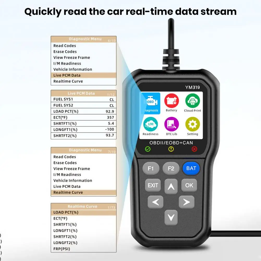 

Engine Diagnostic Tool Automotive Obd2 Scanner Reader Car Diagnostic Tool with Auto-connect Data Reset Code Reader for Vehicle