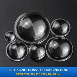 20-66mm PMMA Convex Lens for Zoom LED Flashlight, Bicycle Light, Headlamp and Lantern Replacement Optical Lens