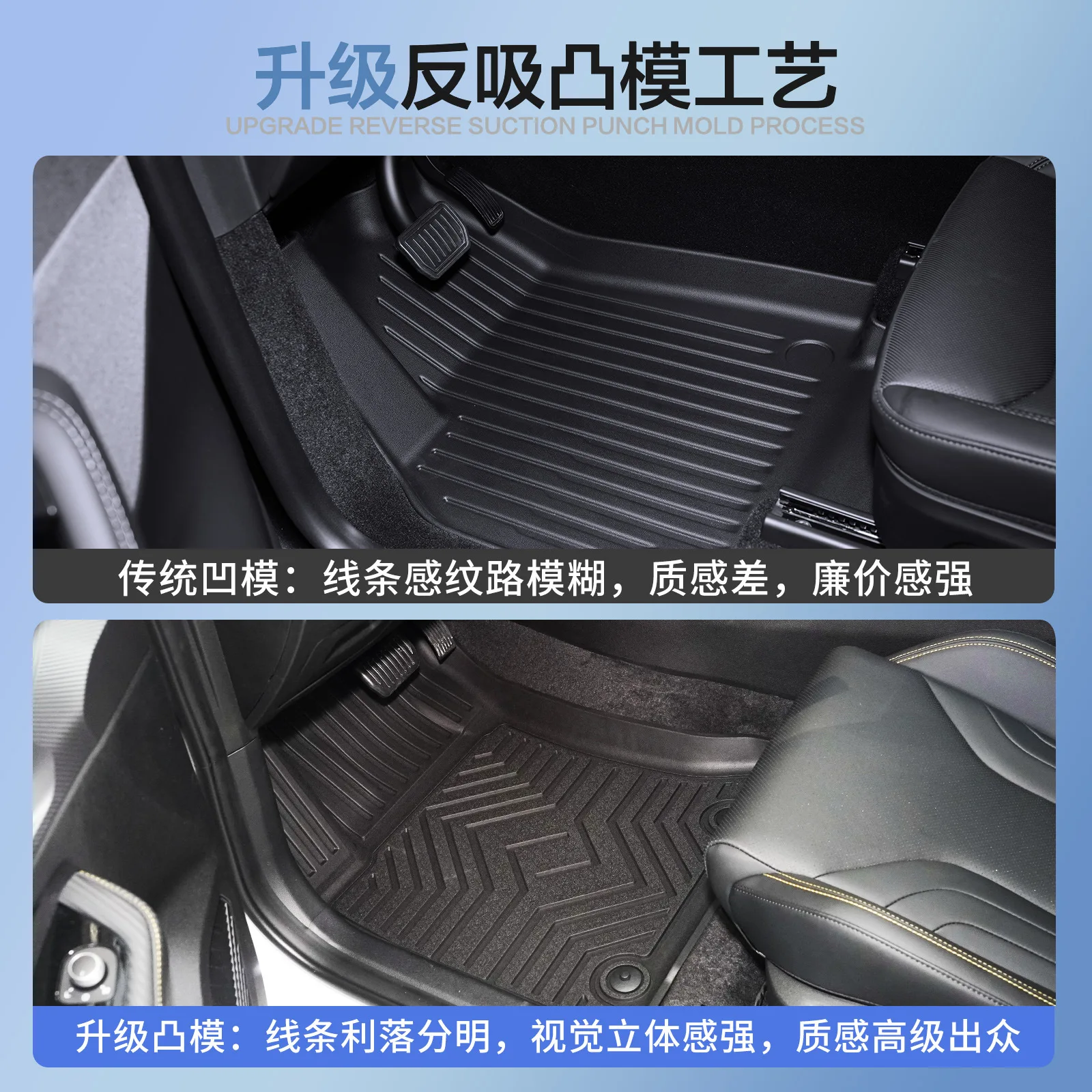 (LHD)For Ford Escape Kuga 201 - огляд і ціна Car Floor Mat Rubber