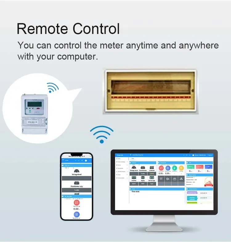 Medidor de energia wi-fi trifásico elétrico 230v feito de fábrica com registrador de dados de energia trifásico de alta qualidade para medidor elétrico digital