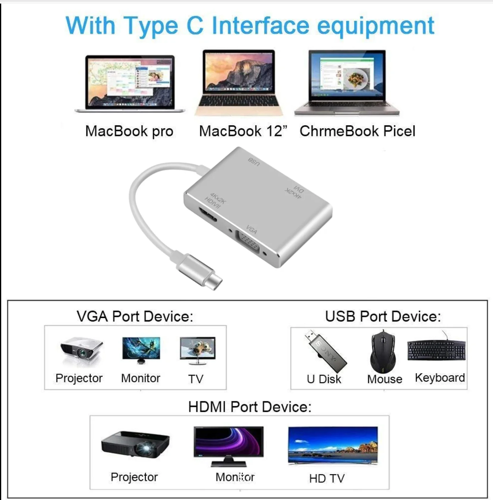 محطة إرساء من النوع C إلى HDMI VGA USB3.0 PD 4 في 1 #5
