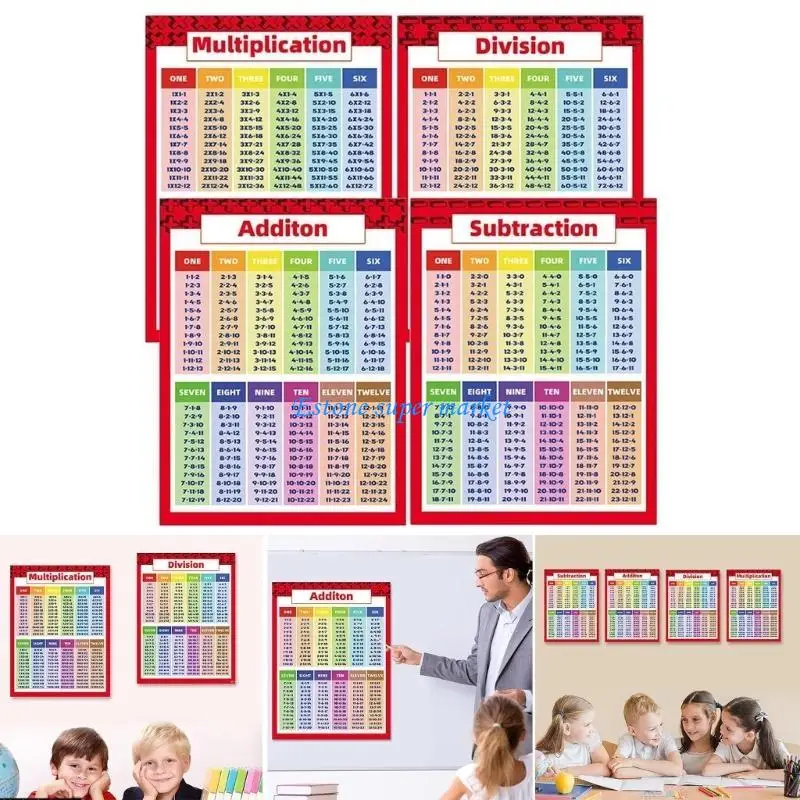 

090B Children Math Learning Poster Bulletin Board Scratch-resistant Posters