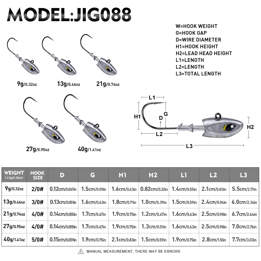 Sunlure Hochkarbon-Stahl 3D Fischaugen-Haken mit Widerhaken 2/3/5 Stück Bleikopf-Jighaken für Weichköder Bass Salzwasser-Angelausrüstung – Detail 2