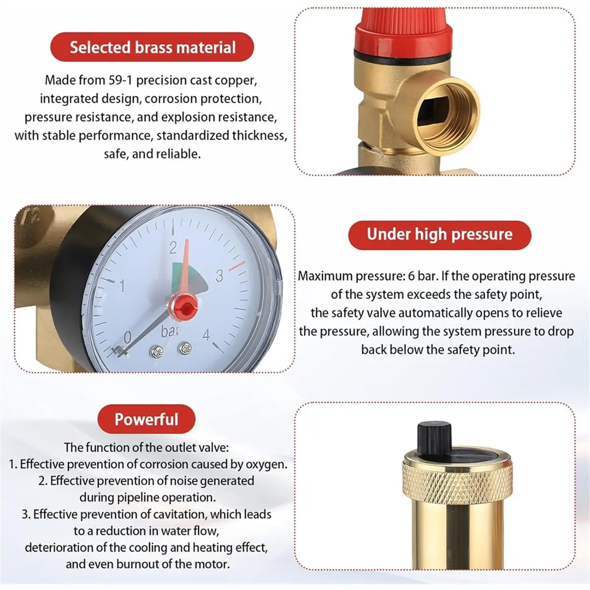 Safety Group Pressure Relief Valve Boiler, DN25 Brass Quick Bleeder with Pressure Gauge for Home,Hotel,Heating System