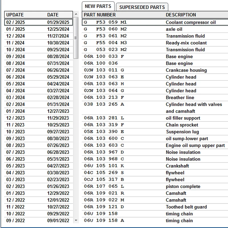 2023 حار elsawin 6.0 مع برنامج etka 8.3 أحدث برامج إصلاح مجموعة المركبات كتالوج الأجزاء الإلكترونية لـ A-udi لـ V-W A