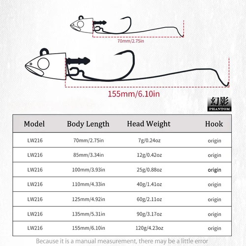 Imagen 2 del producto Hunthouse Barre T. Minnow 7g/12g/25g/40g/60g/90g/120g Easy Shiner pesca señuelo suave Jig cebo lubina pesca Leurre Souple